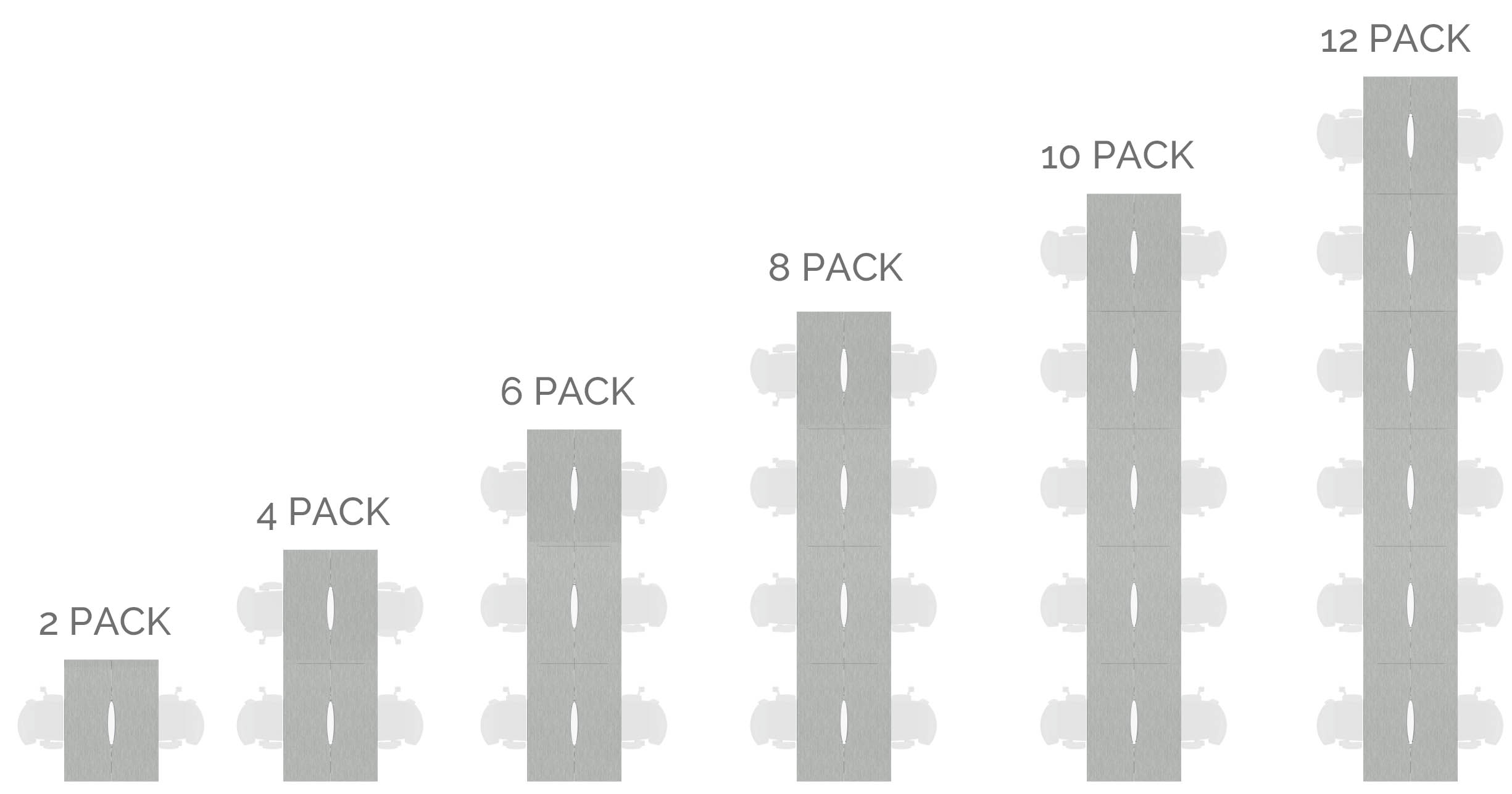 Up to 6 double-sided desk configurations